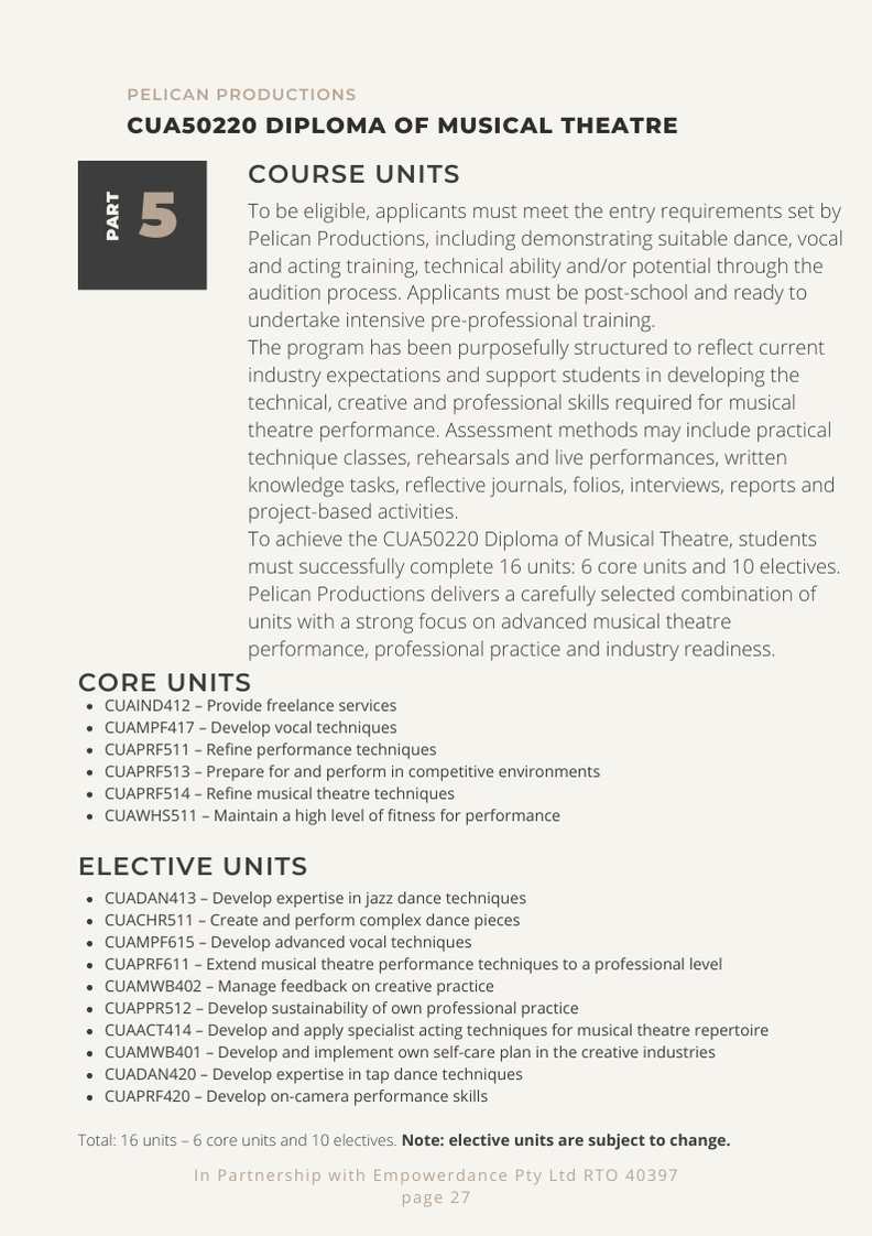 Prospectus page 27